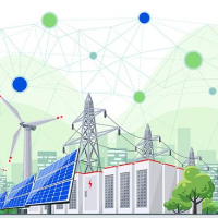 Exit fossiele energie - zon en wind worden steeds goedkoper